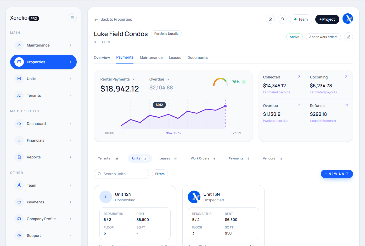 Xerelio dashboard screenshot