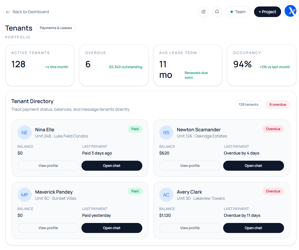 Tenants dashboard screenshot